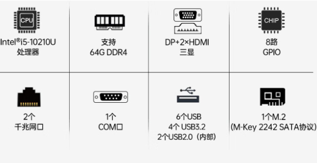 嵌入式工控機(jī)特點(diǎn).png