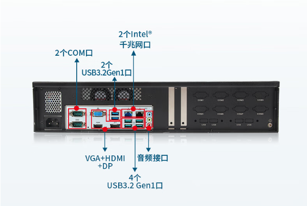 工控機端口.png