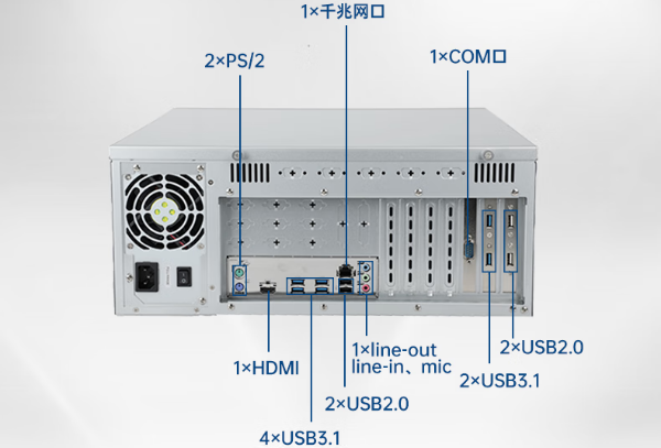 4U工控機端口.png