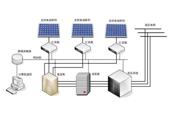 發(fā)電系統.png