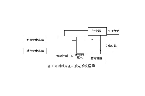 電力監(jiān)控.png