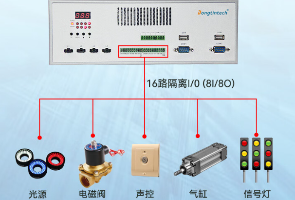 工控機(jī)16路隔離I/O.png