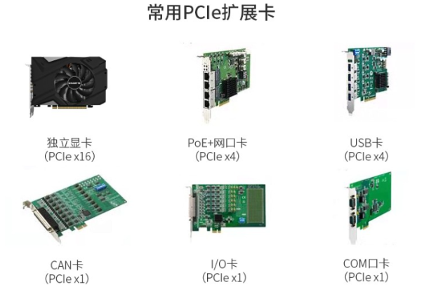 4U工控機(jī)擴(kuò)展卡.png