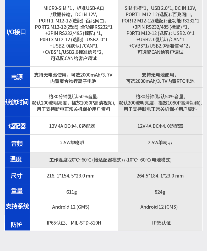 8英寸工業(yè)平板電腦,車載平板設(shè)備,DTP-0809-MT6789.jpg