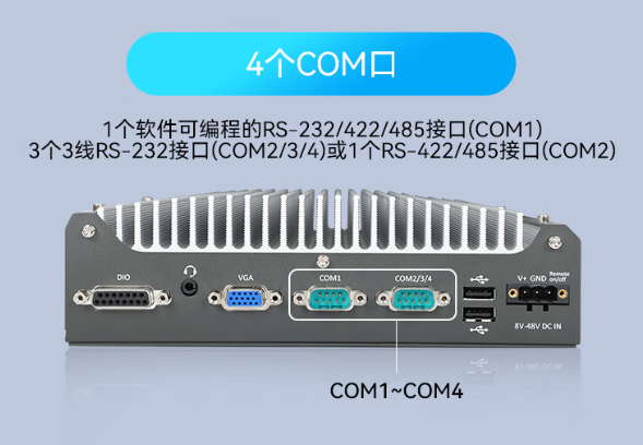 嵌入式工控機端口.png