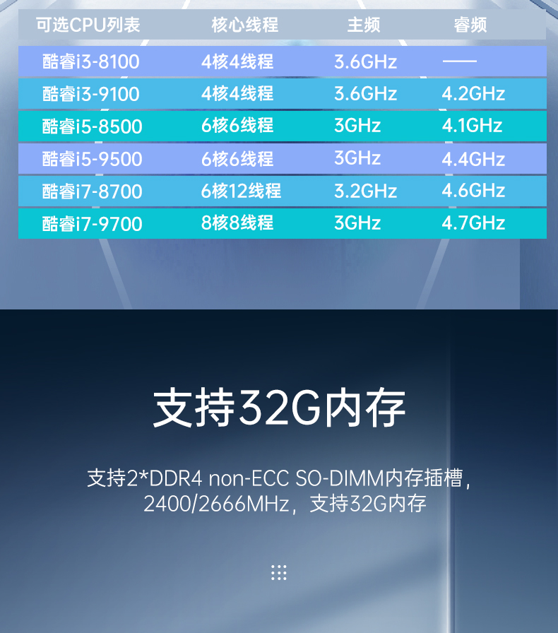 東田嵌入式工控機(jī),物聯(lián)網(wǎng)工控主機(jī),DTB-3041-H310.jpg