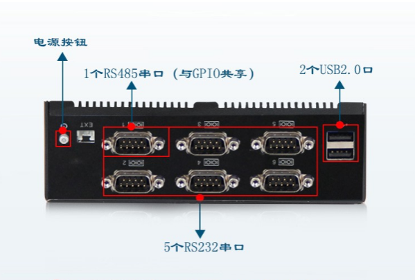 嵌入式工控機端口.png