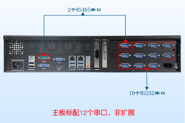 2U短款工控機端口.png