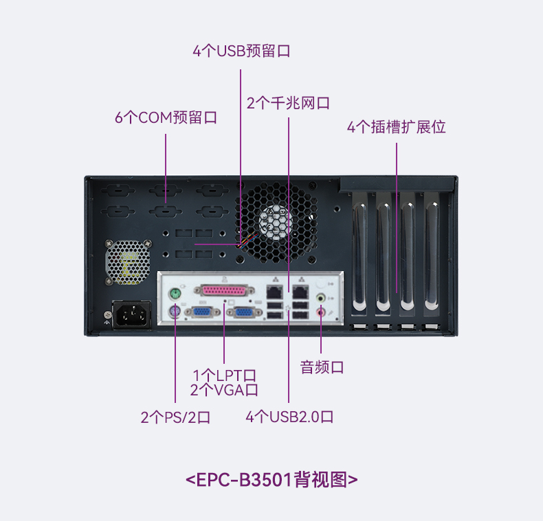 酷睿2/3代研華嵌入式工控機,研華工控主機,EPC-B3501.jpg