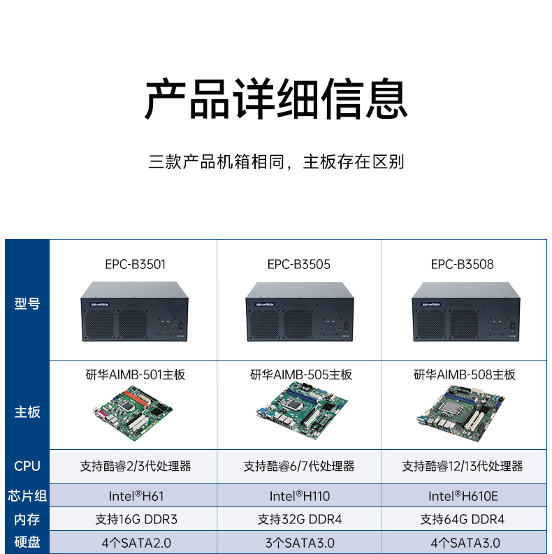 研華嵌入式工控機(jī),工業(yè)電腦主機(jī),EPC-B3505.jpg