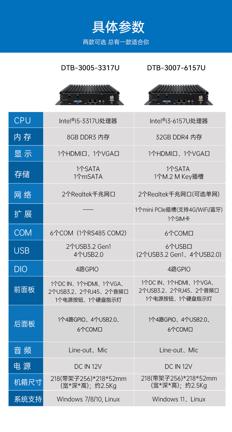 嵌入式工控機,無風(fēng)扇工業(yè)電腦,DTB-3005-3317U.jpg