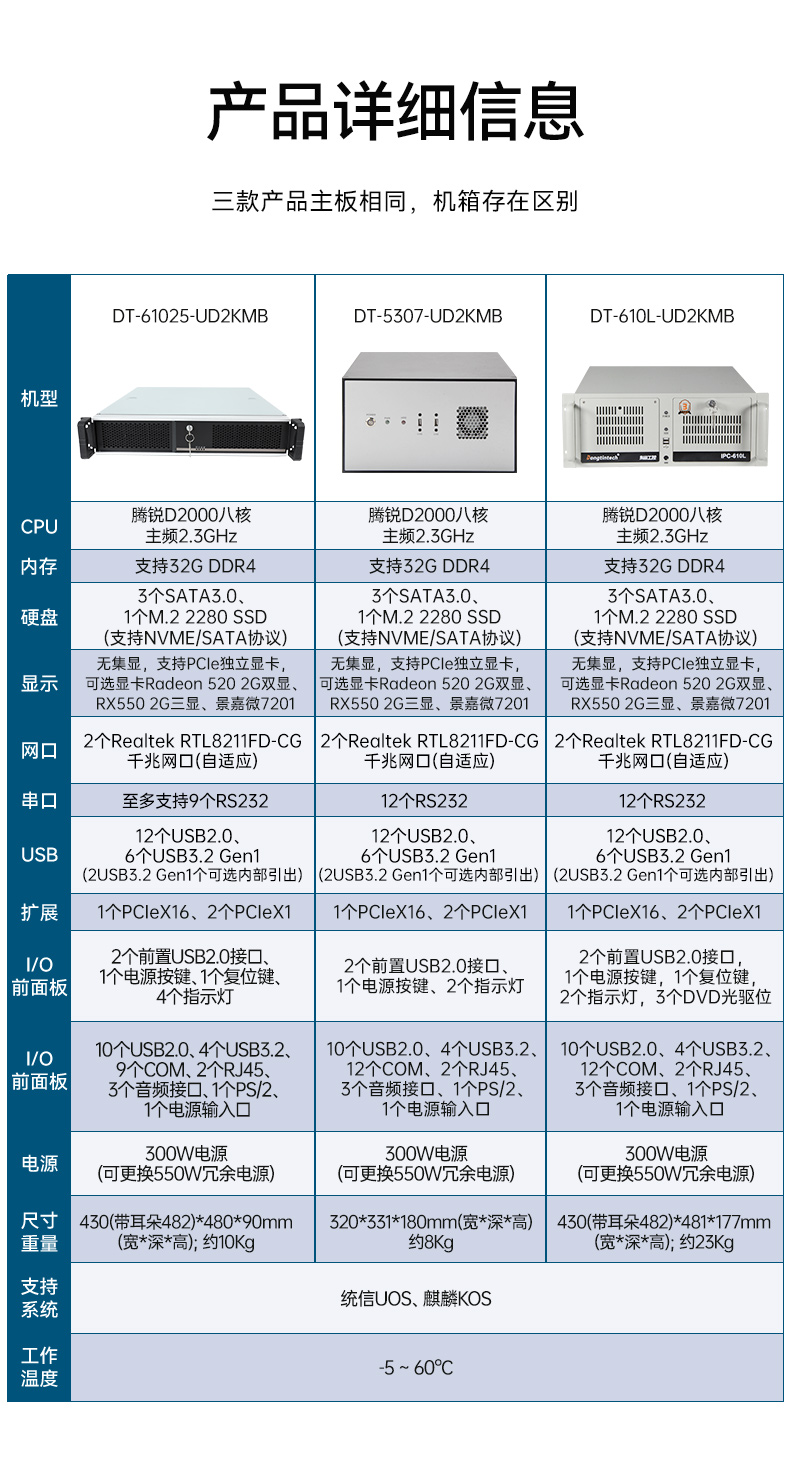 國產(chǎn)化2U工控機,銀河麒麟系統(tǒng)工控主機,DT-61025-UD2KMB.jpg