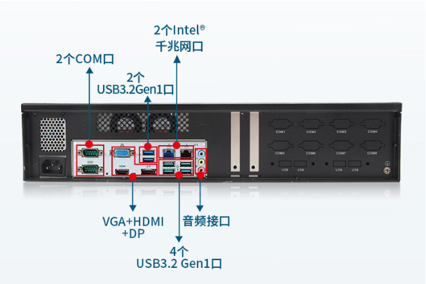 2U短款工控機端口.png