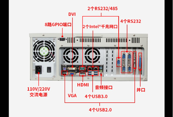 4U工控機端口.png