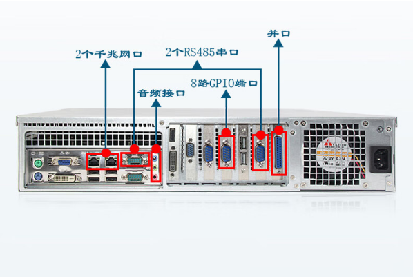 2U工控機端口.png