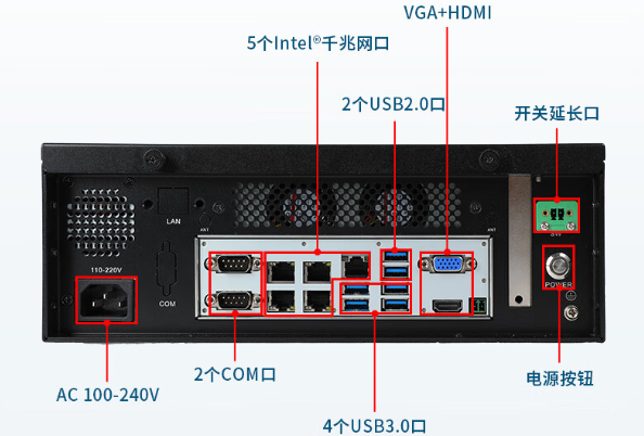 桌面式工控機(jī)端口.png