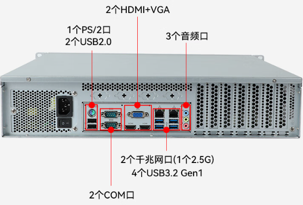 工控機端口.png