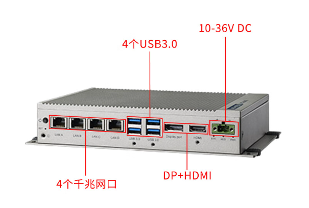 嵌入式工控機端口.png