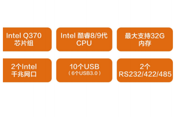 東田嵌入式工控機特點.png