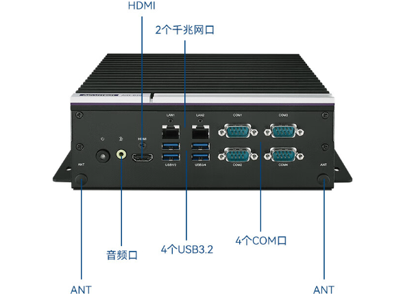 嵌入式工控機端口.png