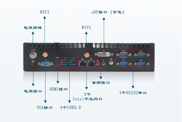 嵌入式工控機端口.png