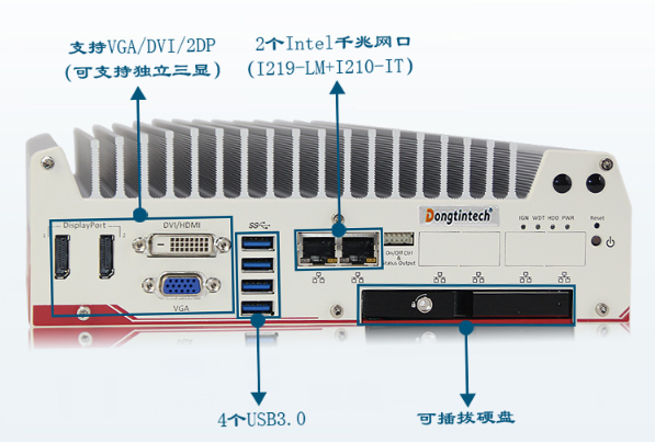 車(chē)載嵌入式工控機(jī)端口.png