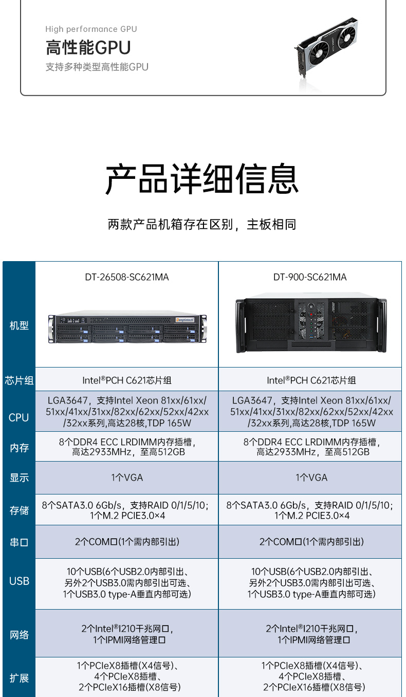 4U服務(wù)器工業(yè)電腦,工控機(jī)生產(chǎn)廠(chǎng)商,DT-900-SC621MA.jpg