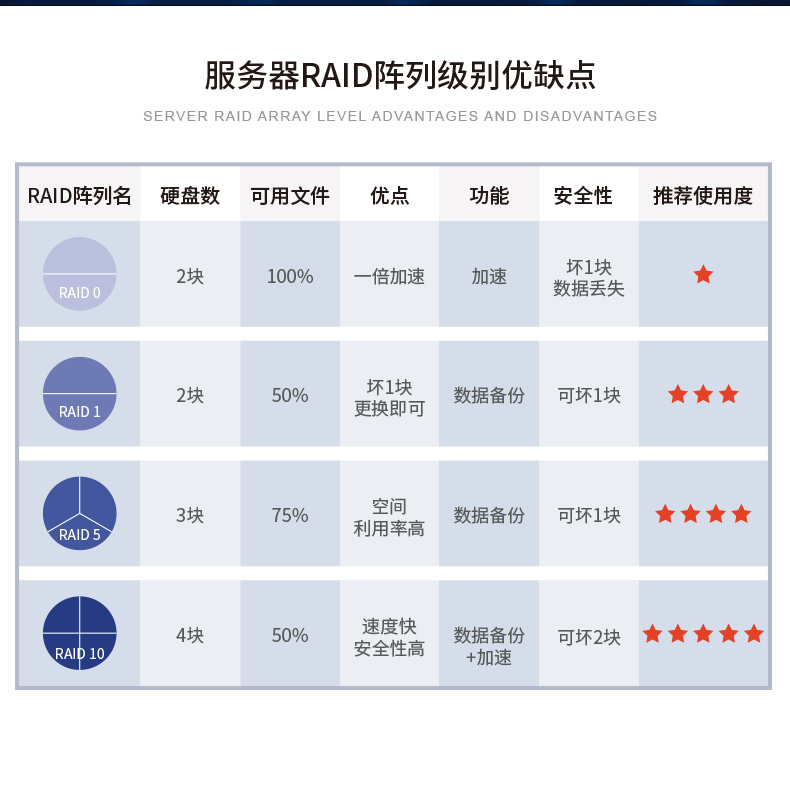 4U服務(wù)器工業(yè)電腦,工控機(jī)生產(chǎn)廠(chǎng)商,DT-900-SC621MA.jpg