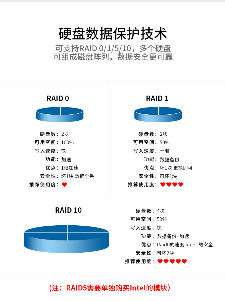 服務(wù)器工控機,Intel Xeon Scalable-SP CPU工業(yè)電腦主機,DT-910-SC621MZ.jpg