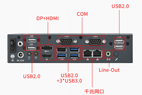 電腦小主機(jī)端口.png