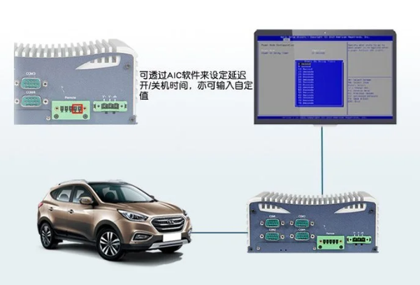 東田車載嵌入式工控機(jī).png